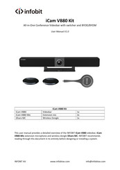 infobit iCam VB80 Kit User Manual