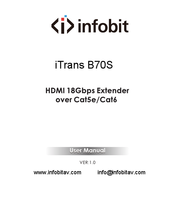infobit iTrans B70S User Manual