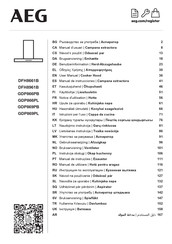 AEG GDP866PB User Manual