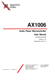 APPOTECH AX1006 User Manual