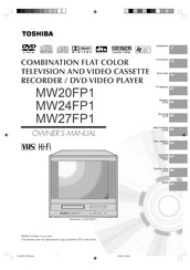 Toshiba MW 20FP1 Owner's Manual