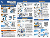 Graco magnum pro plus a20 Quick Manual