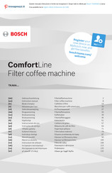 Bosch ComfortLine TKA6A683 Instruction Manual