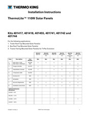 Thermo King ThermoLite 110W Installation Instructions Manual