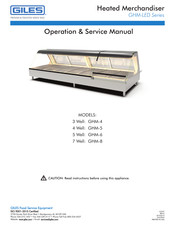 GILES GHM-8 Operation & Service Manual