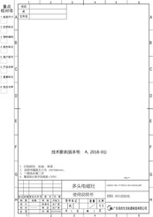 Candy CI633C/M1 Instruction Manual