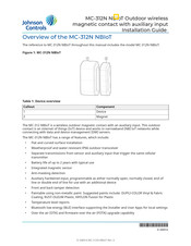 Johnson Controls MC-312N Installation Manual