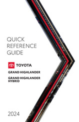 Toyota Grand Highlander 2024 Quick Reference Manual
