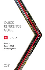 Toyota CAMRY 2021 Quick Reference Manual