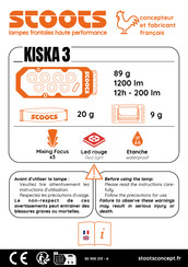 STOOTS KISKA 3 Manual