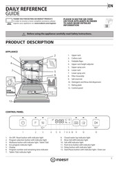 Indesit DFO 3T133 A F X Daily Reference Manual