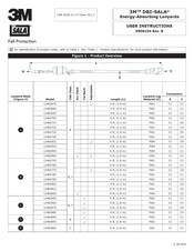 3M DBI-SALA 1246597C User Instructions
