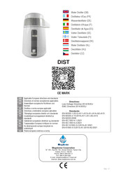 MegaHome DIST Manual