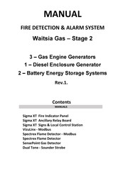 FirePro Sigma XT Operation And Maintenance Manual