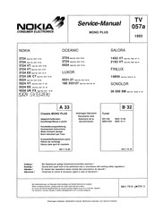 Nokia 14B59 Service Manual