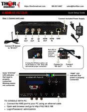 Thor Broadcast H-HDMI-RF-Petit-IR Quick Setup Manual