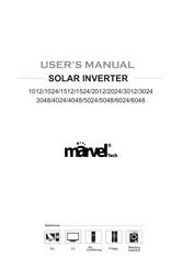 Marvel 3024 User Manual