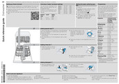 Siemens Iq500 SN85EX07CG Quick Reference Manual