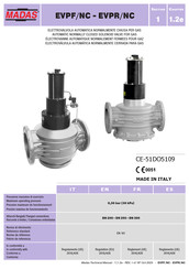 Madas EVPF/NC Manual