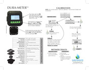DURA Dura-Meter Quick Start Manual