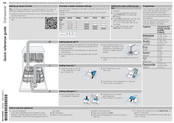 Siemens iQ100 SN61HX02TG Quick Reference Manual