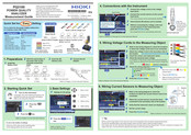 Hioki PQ3100-02/600 Measurement Manual