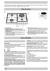 Ariston PF 631.1 Manual