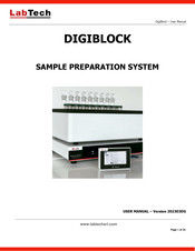 Labtech DigiBlock ED16S User Manual
