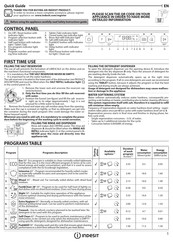 Indesit D2F HD624 A Quick Manual
