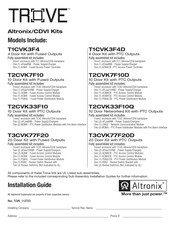 Altronix TROVE T1CVK3F4D Installation Manual