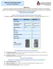 Access Sensor Technologies UPAS V2+ Quick Start Manual