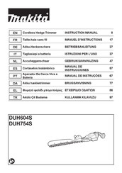 Makita DUH604SZ30 Instruction Manual