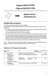 Gigaset N870E IP PRO Manual