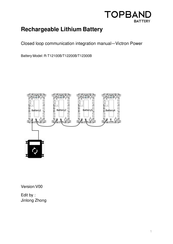 Topband R-T12300B Integration Manual