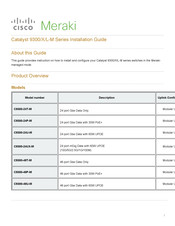 Cisco Meraki Catalyst C9300-48S-M Installation Manual