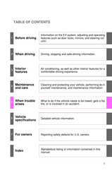 Toyota RAV4 EV 2014 Manual