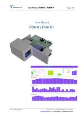 Amsleser Pow-K User Manual