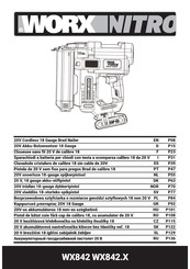 Worx Nitro WX842 Series Original Instruction
