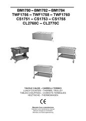 forcar BM1780 Operation And Maintenance Manual