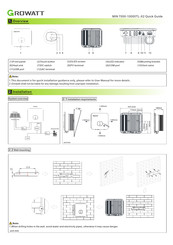 Growatt MIN 7000TL-X2 User Manual