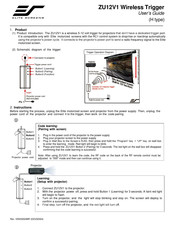 Elite Screens ZU12V1 User Manual