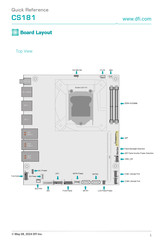 DFI CS181 Quick Reference