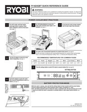 Ryobi Pi1824QBT Quick Reference Manual