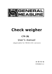 General Measure CW-3K User Manual