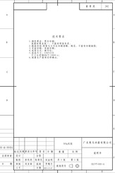 INVENTOR MDH-290EL User Manual