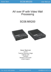 Scion-Tech SC08.MX200 User Manual