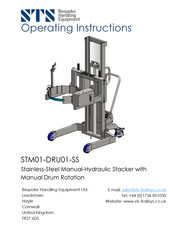 STS STM01-DRU01-SS Operating Instructions Manual