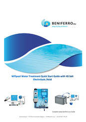 BENIFERRO BWPX7051-P Quick Start Manual