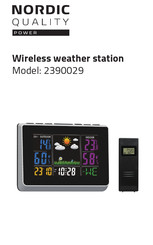 NORDIC QUALITY 2390029 Quick Start Manual