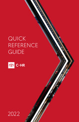 Toyota C-HR 2022 Quick Reference Manual